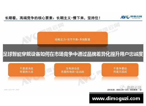 足球智能穿戴设备如何在市场竞争中通过品牌差异化提升用户忠诚度