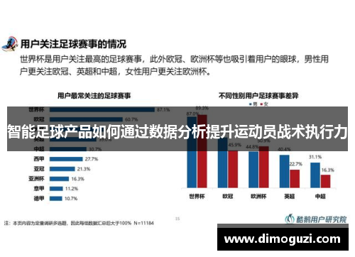 智能足球产品如何通过数据分析提升运动员战术执行力